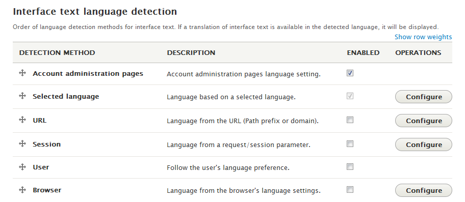 Interface text language Configuration